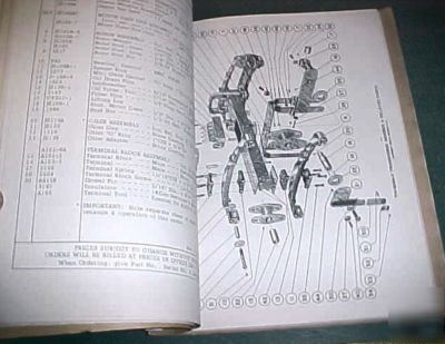 1961 kalamazoo handyman rr instructions & parts manual