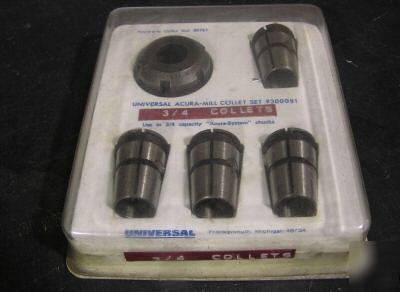 Acura - mill collet set, mint, 3/4