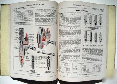 Gm diesel 1951 3,4,6 cylinder maintenance manual 