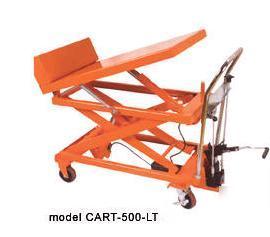Vestil lift & tilt carts w/ sequence select cart-500-lt