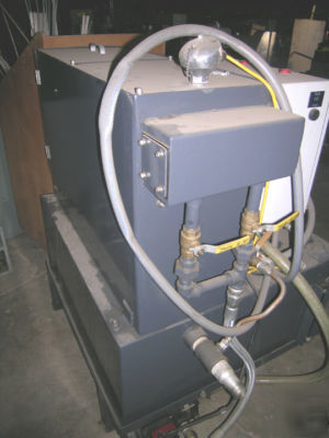 Meredith hydraulic power supply hps pump 7.5HP 60 gal 