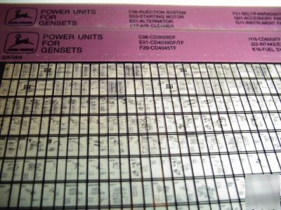 John deere gen set power unit parts catalog microfiche