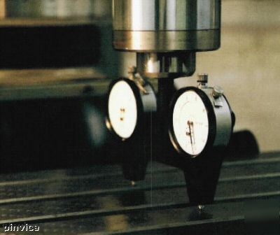 Spindle square - square up your milling machine head