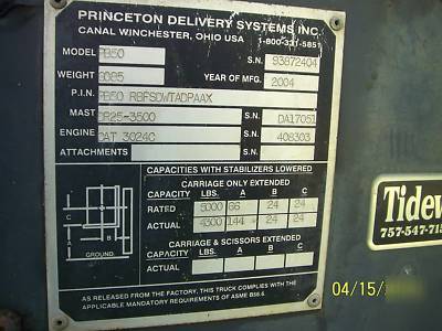 Princeton PB50 piggy back forklift '04 mdl best price 