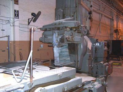 Maag gear grinding machine type shs-150