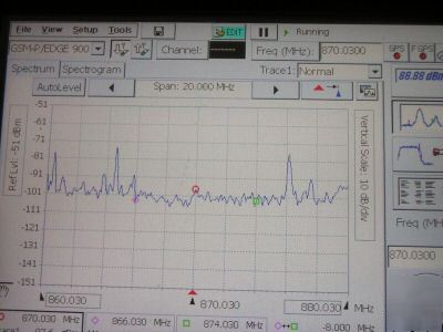 Tektronix Y350C nettek analyze base station YBT250 YBT1
