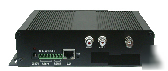 Network video server (mpeg-4+cif format) tvs-12