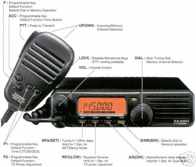 Yeasu ft-2600M 134-174 mhz tx/rx mobile radio 60 watt