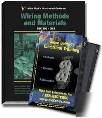 2005 nec wiring methods, art. 300-392 video