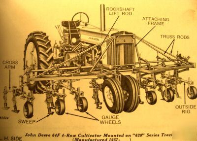 John deere 620 to 730 tractor cultivator parts catalog