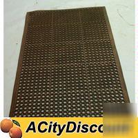 Anti-fatigue no slip kitchen bar rubber floor mat 36X60