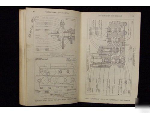 Original caterpilliar 619 tractor parts manual