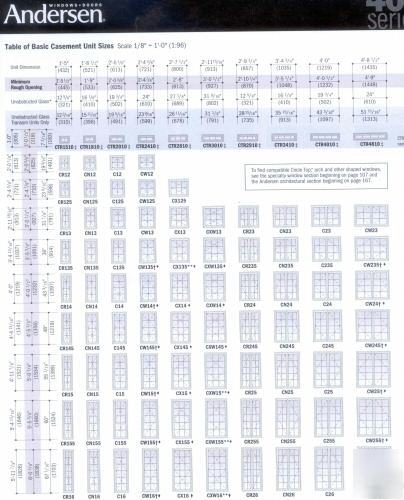 Andersen Casement Window Size Chart