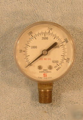 High pressure gauges: 3000 psi, 4000 psi & 5000 psi