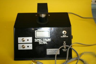 Challenger instruments spectrum scan 2