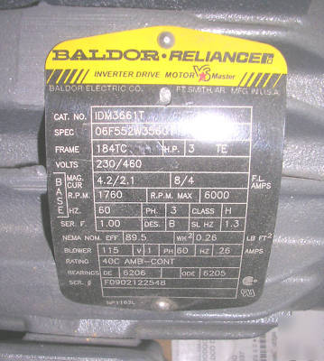 New baldor reliance ac duty inverter motor IDM3661T, 