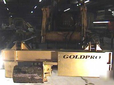 Skidsteer wood splitter attachment by goldpro