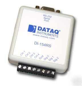 Dataq di-154RS data acquisition unit