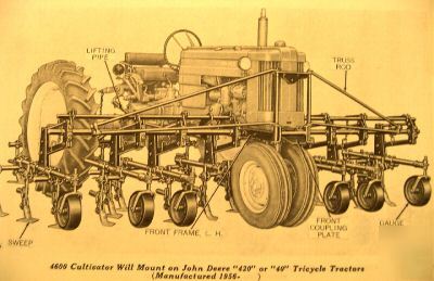 John deere 40 420 435 tractor cultivator parts catalog