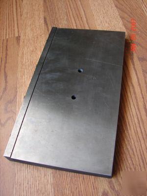 Metal surface plate w/ back plate- square gage ?