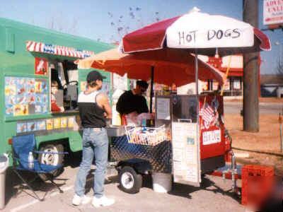 How to start and run a hot dog cart business PL0046226