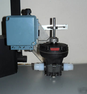 New eckardt SRI986 positioner with gemu 2035555 valve
