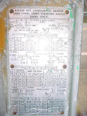 Ridgid 805 condumatic pipe tubing conduit bender