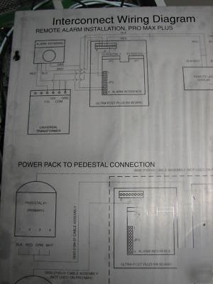 Used sensormatic eas sngl pedestal w/control box