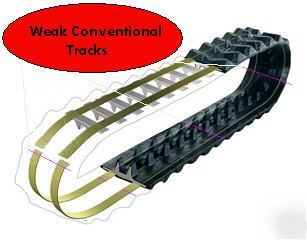 New brand heavy duty groundhog rubber track PC50UU-2