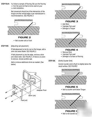 Powernail 1-1/2