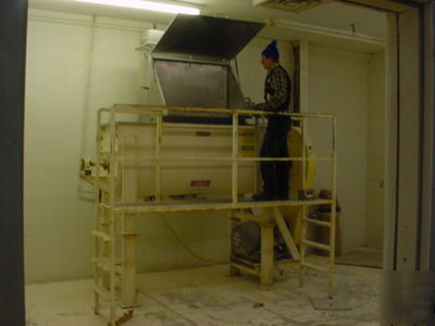Ribbon blender (mixer) by american processing systems