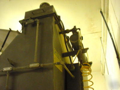 Ribbon blender (mixer) by american processing systems