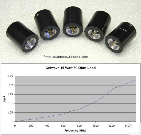 Qty 5: celwave 50 ohm loads 15 watts *nice* 5155