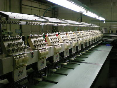 Tajima embroidery machine model TMEDC915/336WCTL