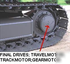 Finaldrive ; trackmotor ; planetary ;travelmotor ;mini,