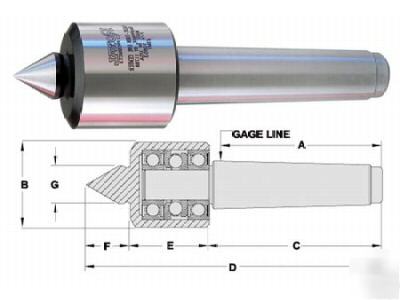 Royal value-turn live centers morse taper # 3