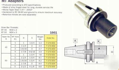 New bison bt 40 morse tapers # ? for cnc machines $70