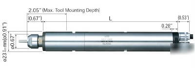 Nsk nakanishi straight air motor spindle MSST2302R .91