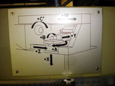 Koepfer 200 7-axis cnc universal gear hobber-low hours