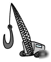 Construction cranes - operator / operations training