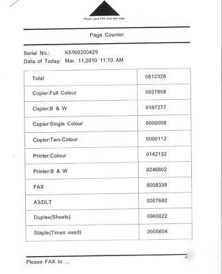 Ricoh aficio 3245C color print/scan/fax-copy machine 