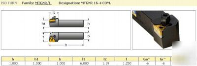 Iscar mtgnl-16-4 indexable turning toolholder 