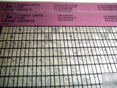 John deere gen set power unit parts catalog microfiche