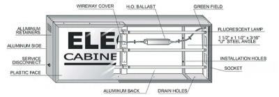 4X10 illuminated electric pole sign cabinet double