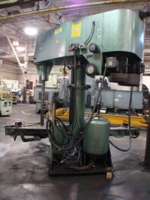 1999 schold co-axial dispersing / mixer machine