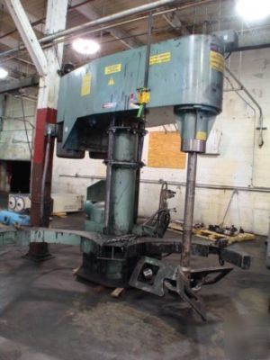 1999 schold co-axial dispersing / mixer machine