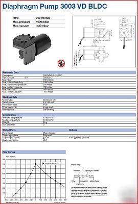 Thomas minature diaphram fluid pumps. 6 vdc 700 ml/min