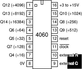 3 x 4060 14-stage ripple counter integrated circuits