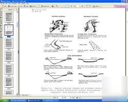 Engineering manual local flood control channels book cd