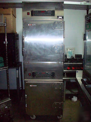 Cater hoffmann (RTH6 & RTH9) retherm system-custom made